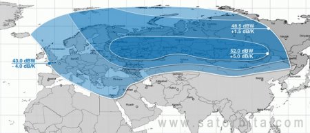 Yamal 402 at 54.9E