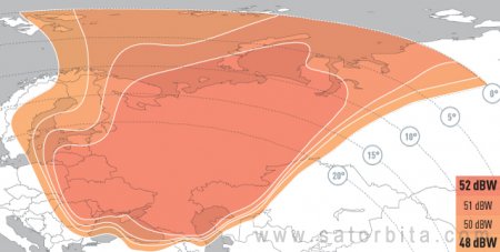 Eutelsat 36B & Express AMU1 at 36.0E