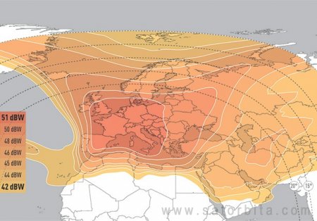 Eutelsat 9B & Ka-Sat 9A at 9.0E