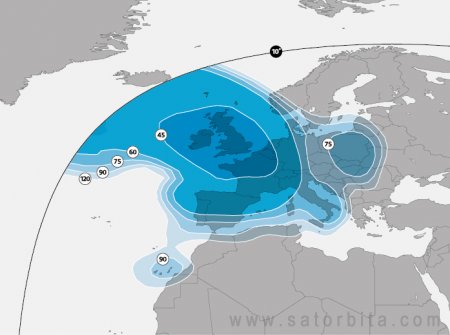 Astra 2E/2F/2G at 28.2E